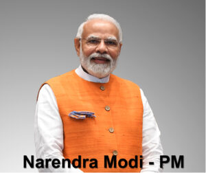 Narendra Modi signature 