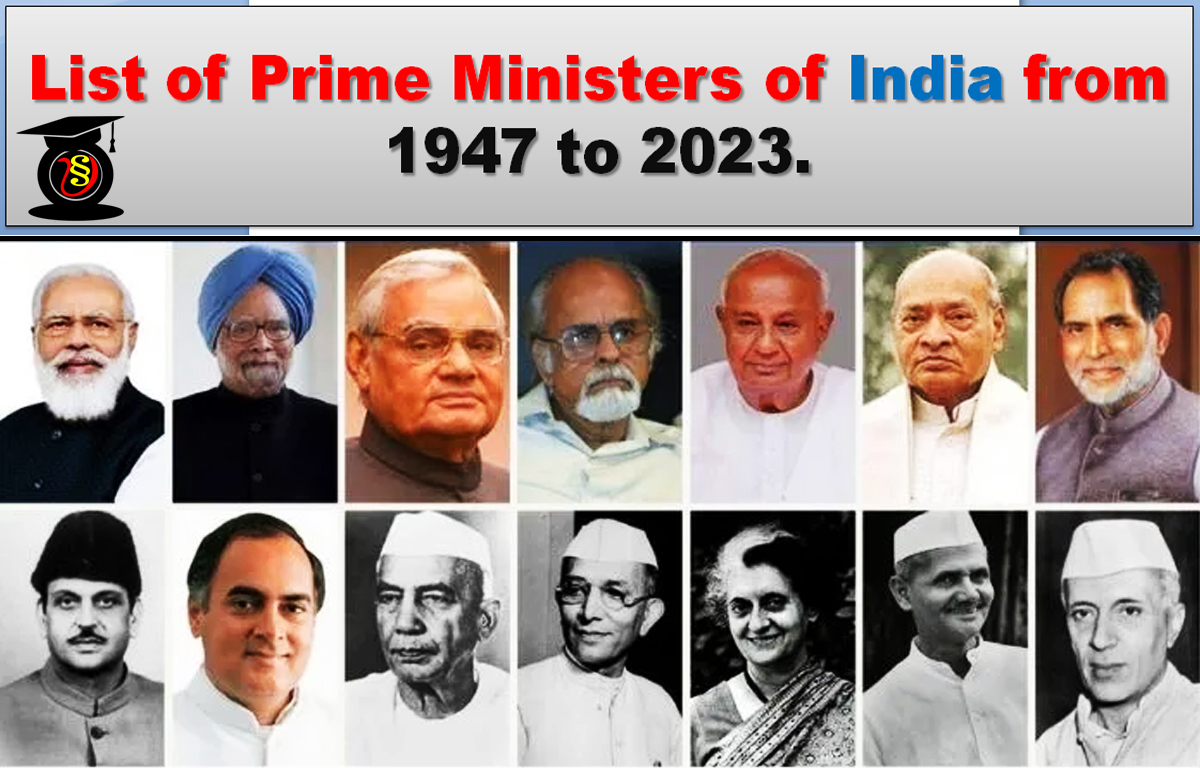 List of Prime Ministers of India from 1947 to 2024. STUDY POINT