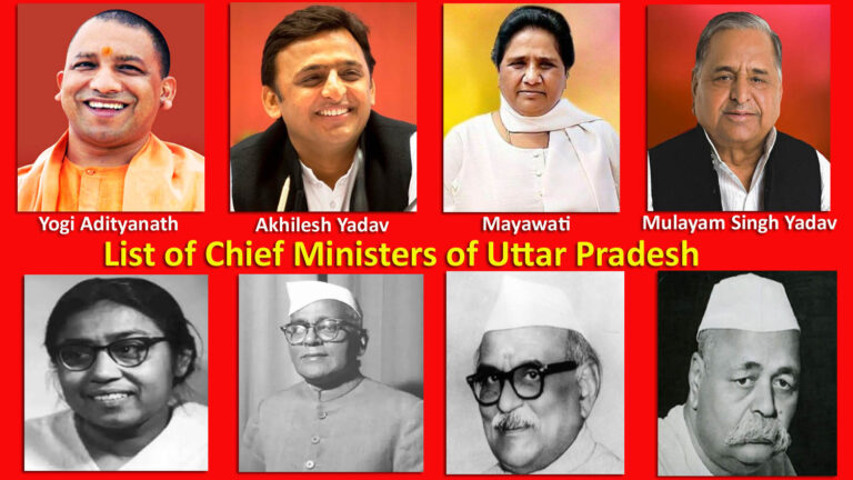 Chief Minister of Uttar Pradesh List