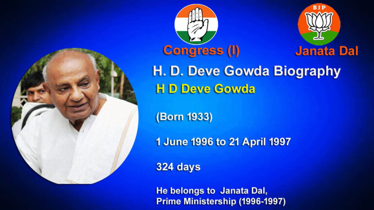 Birthplace of h d deve gowda