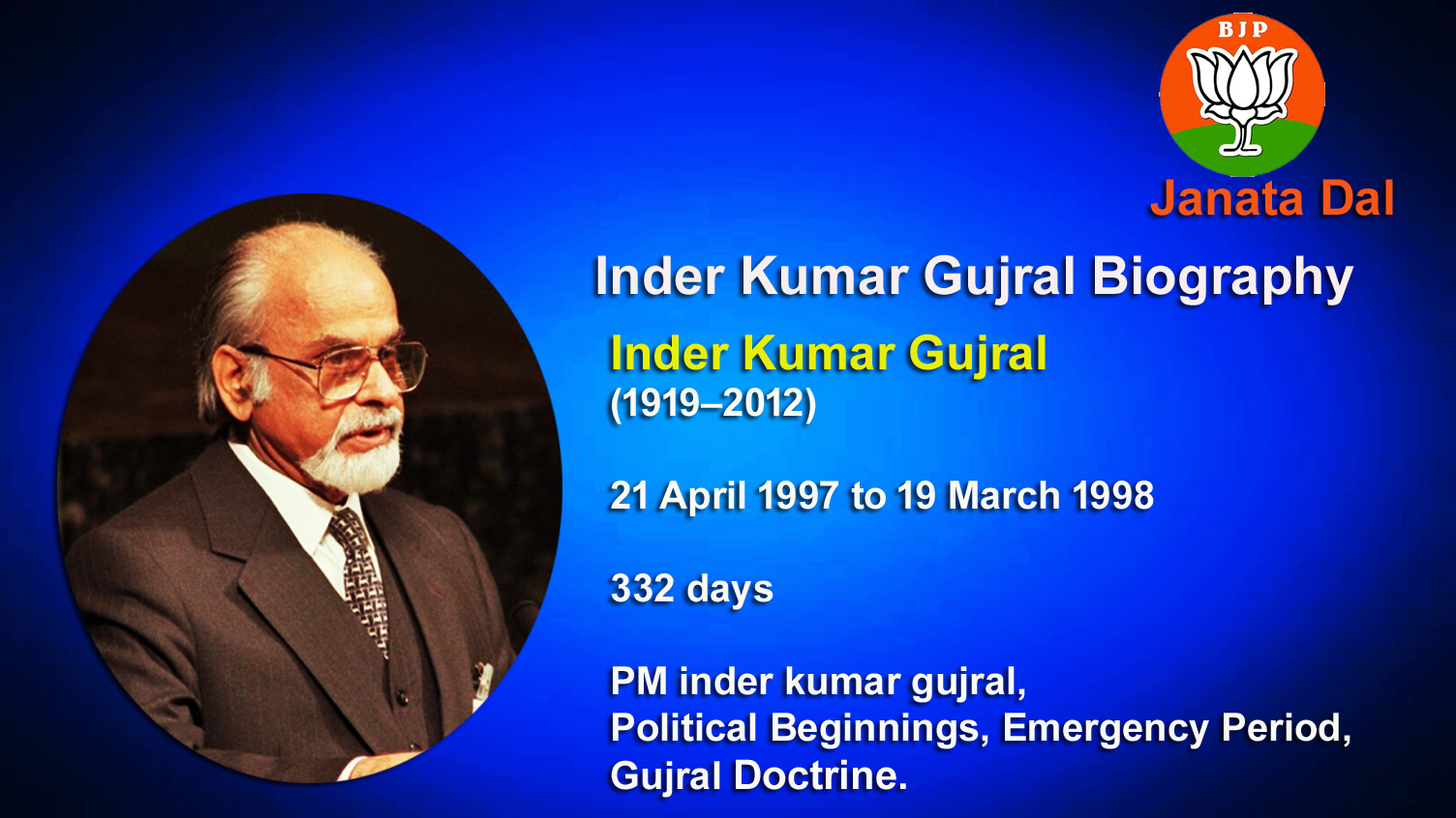 inder kumar gujral