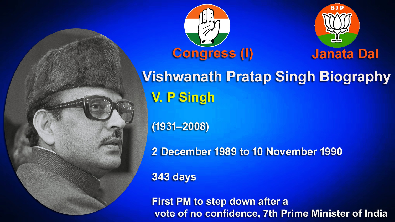 Vishwanath Pratap Singh - Biography: