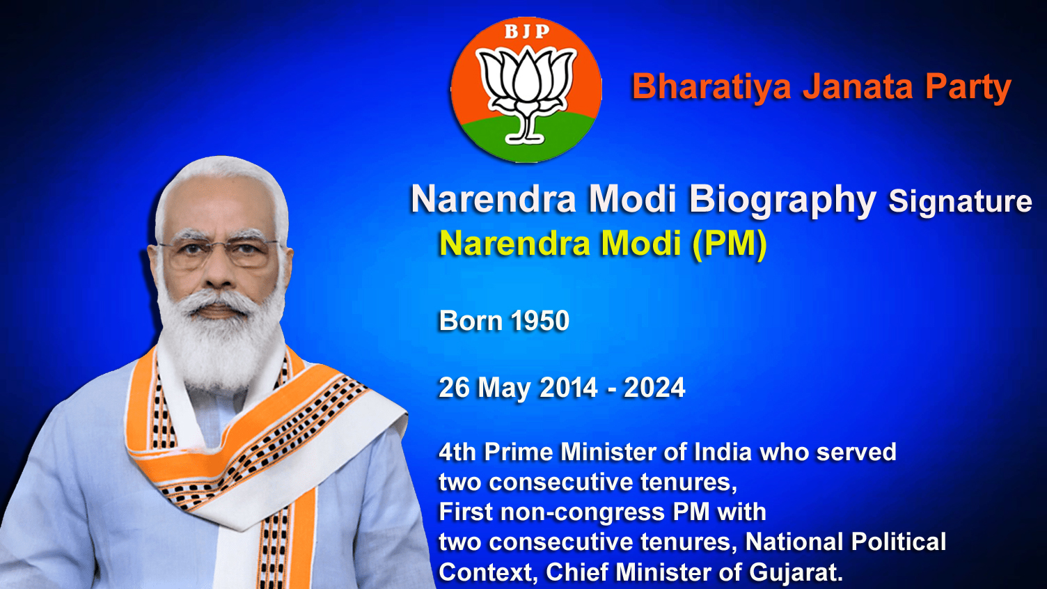 Narendra Modi Signature Biography