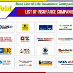 List of Car Insurance Companies in India 2024