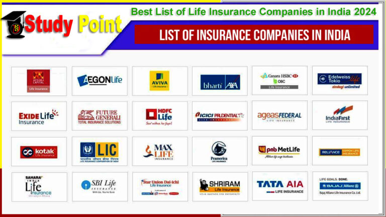 List of Car Insurance Companies in India 2024