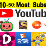 list of the most subscribed youtube channels.