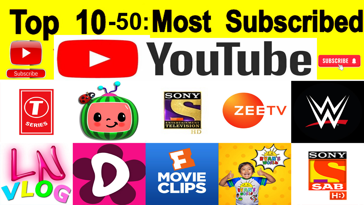 list of the most subscribed youtube channels.